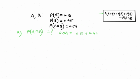 3-suppose-a-and-b-are-two-events-for-which-pa-018pb-045and-pa-or-b-054-find-p-aand-b-6-find-p-a-b-are-a-and-b-mutually-exclusive-support-your-answers-are-a-and-b-independent-28193