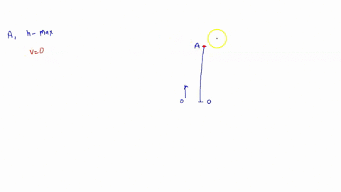 a-a-ball-is-thrown-upward-reaches-its-maximum-height-and-then-falls-back-if-air-resistance-is-negligible-and-you-take-upward-as-positive-the-balls-acceleration-as-it-rises-is-a-98ms2b-need-m-44969
