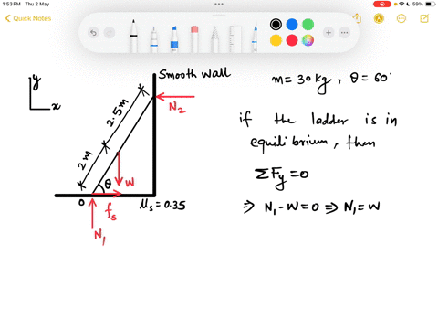 Homogeneous Ladder (b) Fig. 3.1 shows a ladder AB . End A of the ladder rests...