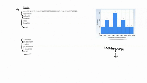 problem-7-a-new-formulation-of-concrete-has-been-designed-for-a-particular-building-application-naturally-the-strength-of-concrete-produced-with-the-new-formulation-had-to-be-tested-for-its-18006