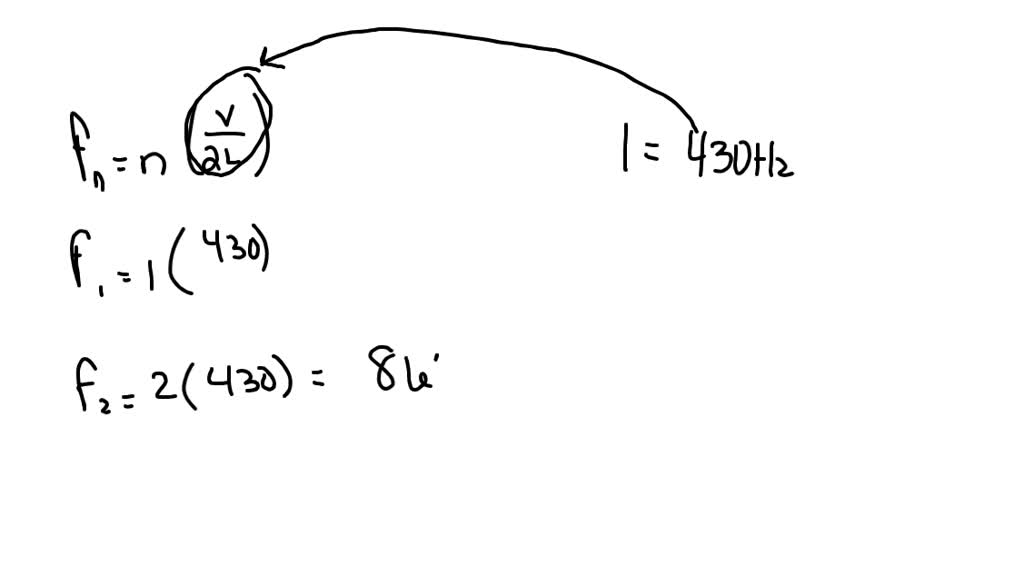 SOLVED If a violin string vibrates at 430 Hz as its fundamental