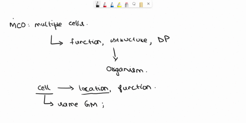 what-determines-whether-a-particular-cell-is-able-to-respond-to-a-hormone-14089