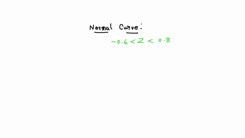 the-area-under-the-normal-curve-at-the-value-06-z-08-is-a-05138-b-02743-c-09743-d-07881-44279