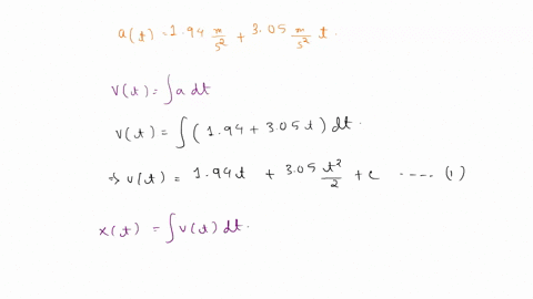 the-acceleration-of-a-particle-is-given-by-axt-194-ms2-305-ms3-t-a-find-the-initial-velocity-v0x-such-that-the-particle-will-have-the-same-x-coordinate-at-time-t-407-s-as-it-had-at-t0-b-what-90823