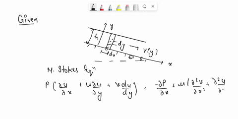 consider-a-wide-liquid-film-of-constant-thickness-h-flowing-steadily-due-to-gravity-down-an-inclined-plane-at-angle-o-as-depicted-in-fig-l-the-atmosphere-exerts-constant-pressure-and-negligi-94334