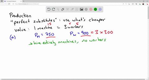suppose-there-are-two-inputs-in-the-production-function-labor-and-capital-and-these-two-inputs-are-perfect-substitutes-the-existing-technology-permits-1-machine-to-do-the-work-of-3-workers-t-75716