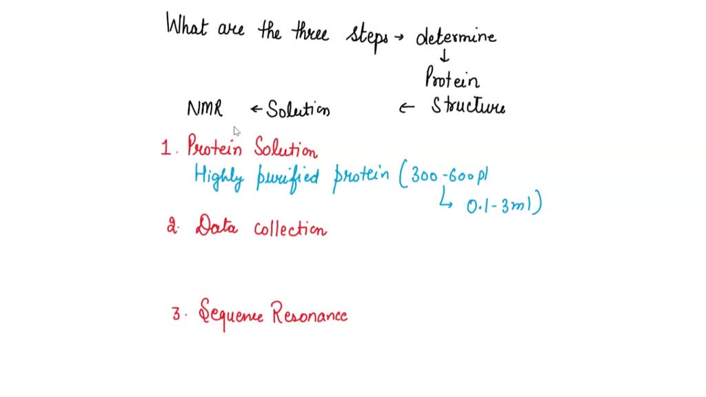 SOLVED What are the three main steps to determine a protein structure