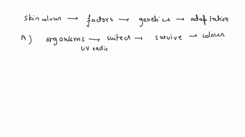 similarity-in-skin-color-among-different-human-populations-appears-to-be-primarily-the-result-of-___-22792