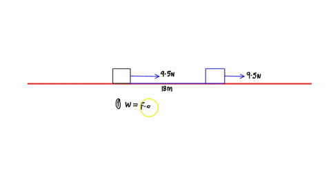 a-constant-horizontal-pull-of-950-n-drags-a-box-along-a-horizontal-floor-through-a-distance-of-18-m-ahow-much-work-does-the-pull-do-on-the-box-b-suppose-that-the-same-pull-is-exerted-at-an-a-21973