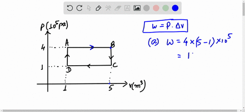 a-gas-follows-the-pv-diagram-in-figure-p126-find-the-work-done-on-the-gas-along-the-paths-a-ab-b-bc-c-cd-d-da-and-e-abcda