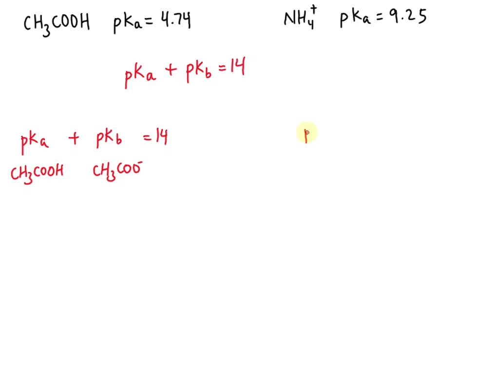 SOLVED: PKa Of Acetic Acid Is And Pka Of The Ammonium Ion, 46% OFF