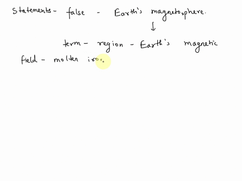 which-statement-about-the-earths-magnetosphere-is-false-a-it-is-the-name-of-earths-magnetic-field-b-it-is-found-only-over-earths-magnetic-poles-c-it-extends-outward-from-earth-in-all-directi-19014