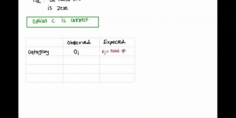 641-open-source-textbook-professor-using-an-open-source-introductory-statistics-book-predicts-that-60-of-the-students-will-purchase-a-hard-copy-of-the-book-25-will-print-it-out-from-the-web-18316
