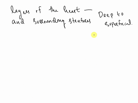 86-question-86-notyet-name-the-layers-of-the-wall-of-the-heart-and-surrounding-structures-from-deep-to-superficial-selectone-o-a-myocardiumendocardiumepicardium-fibrous-pericardiumpericardia-28498