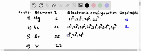 write-the-condensed-electron-configurations-for-the-followingatoms-and-indicate-how-many-unpaired-electrons-eachhas-a-mg-b-ge-c-br-d-v-e-y-f-lu-90078