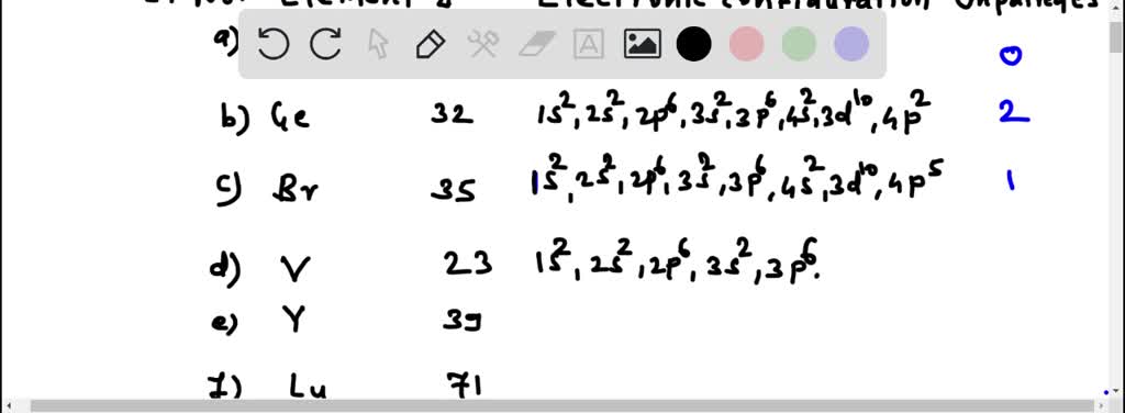 solved-write-the-condensed-electron-configurations-for-the-following