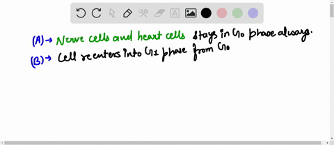 go-cells-are-defined-as-cells-that-are-not-in-an-active-part-of-the-cell-cycle-many-adult-cells-stay-in-go-forever-however-most-cells-can-transition-into-the-g-phase-under-certain-conditions-04408