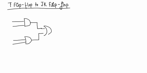 please-help-57-show-how-a-jk-flip-flop-can-be-constructed-using-a-t-flip-flop-and-other-logic-gates-510write-verilog-code-that-represents-a-jk-flip-flopuse-behavioral-coderather-than-structu-12808