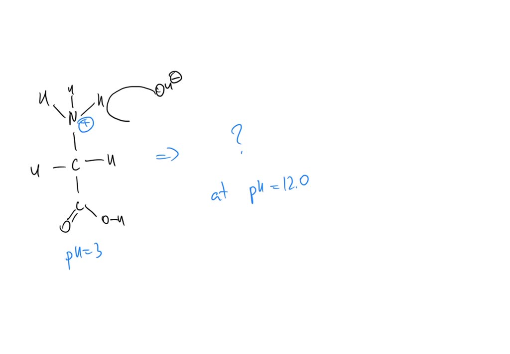 SOLVED At pH 3.0, the amino acid glycine has the structure shown here