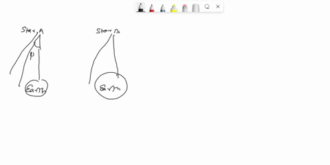 i-star-a-is-farther-than-star-b-which-star-will-have-a-large-parallax-angle-15447