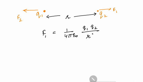if-a-charged-object-ql-is-exerting-force-on-the-second-charged-object-q2-is-the-second-charged-object-q2-necessarily-exerting-force-on-the-first-q1-answer-yes-or-no-explain-your-reasoning-22925