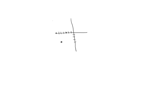 decide-from-the-graph-whether-a-limit-exists_-if-a-limit-exists-find-its-value-lim-fx-x-8-what-is-the-limit-select-the-correct-choice-below-and-fill-in-any-answer-boxes-in-your-choice-a-the-85388