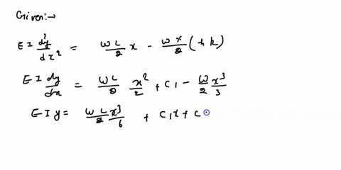 consider-a-simply-supported-beam-under-a-uniform-distributed-load-g-as-shown-below-b-a-b-considering-the-following-trial-functions-and-using-the-least-sguare-and-galerkin-methods-a-show-that-98825