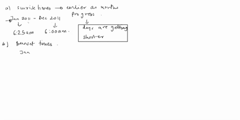 pa-answer-polearning-task-2study-the-table-below-it-shows-the-times-of-sunrise-and-sunset-on-one-day-of-each-month-and-answer-the-following-questions1compare-the-times-of-sunrise-and-sunset-13727