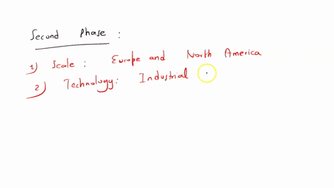 explain-the-principal-differences-between-second-and-fourth-phases-of-globalization