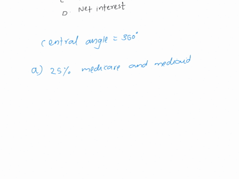 consider-the-chart-to-the-right-what-is-the-greatest-single-expense-category-to-tho-nearest-degree-what-is-the-central-angle-ol-that-category-sector-federal-spending-2011-2020-totals-socal-s-74243