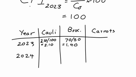 2-problems-and-applicationa-q2-the-residents-of-vepopla-spend-all-of-their-income-on-caulfower-broccol-and-camols-it-axa3-they-spend-a-total-of-210-for-100-hebos-of-bunches-of-brocoeli-and-120-for-400