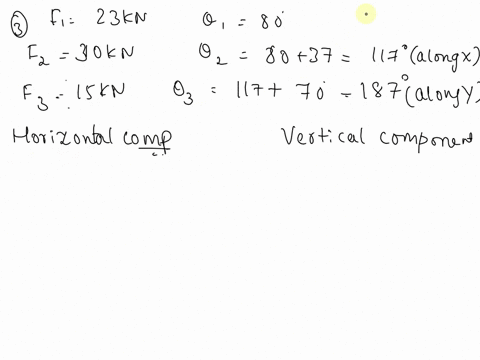 i-prove-that-the-dimensional-analysis-of-the-physical-quantities-force-pressure-and-energy-are-mlt-ml-t-and-mlt-respectively-ii-the-dimensional-homogeneity-of-the-equation-s-ut-at-is-l-prove-22434
