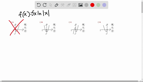 please-make-sure-you-express-it-so-i-can-verify-and-understand-it-thank-you-graph-the-tunction-considering-the-domain-critical-points-symmetry-regions-where-ine-luncton-increasing-decreasing-89741