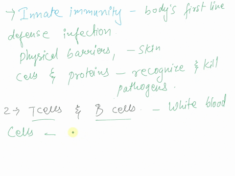 1-name-the-branches-of-adaptive-immunity-and-compare-adaptive-to-innate-immunity-2-compare-and-contrast-t-and-b-cells-3-compare-and-contrast-t-helper-versus-t-cytotoxic-cells-and-discuss-the-26784