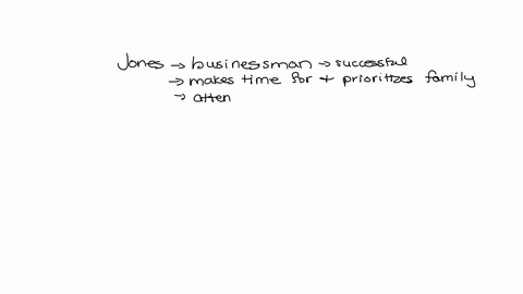 jones-is-a-successful-businessman-despite-his-work-demandshe-makes-time-for-and-prioritizes-his-familyhe-almost-always-attends-his-daughters-school-performances-and-plans-regular-family-vaca-46247