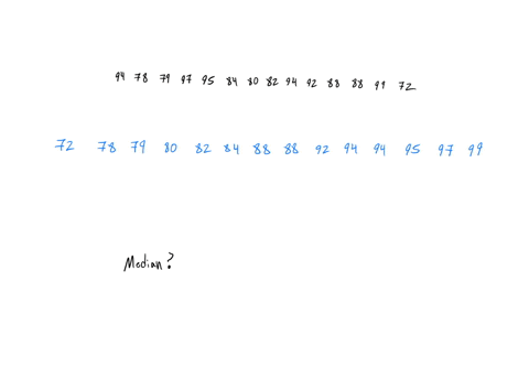 94-78-79-97-95-8480-82-94-92-88-88-9972-what-is-the-median-test-score-for-the-class-round-your-answer-to-the-nearest-tenth-if-necessary