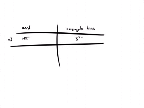write-the-conjugate-base-for-each-of-the-following-acids-a-hs-b-h2so3-c-nh3-d-hbro4-72249