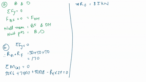a-trussis-detailed-in-following-figure-1marks-aidentify-all-null-members-and-null-joints-3-marks-c-determine-the-magnitude-and-nature-of-axial-forces-compression-or-tensionin-members-marked-15316