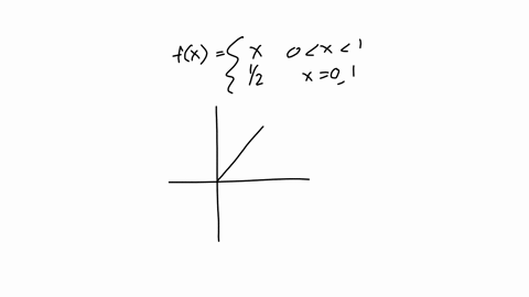 q3-let-10-0-x-1-fx-12-x-01-explain-why-fhas-neither-a-minimum-value-nor-a-maximum-value-on-the-closed-interval-0-1-ex-6-44-q4-find-the-absolute-maximum-and-minimum-values-of-f-on-the-given-c-67883