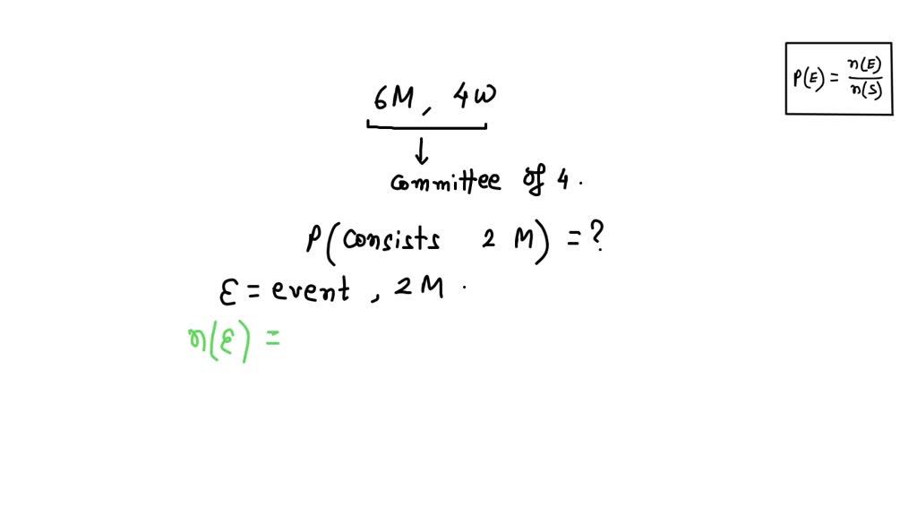 SOLVED A committee of 4 is to be selected by lot from a group of 6 men