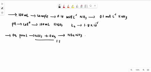 a-1000-ml-sample-of-010-mol-l-nh3-is-titrated-with-010-mol-l-hnoz-determine-the-ph-of-the-solution-after-the-addition-of-1000-ml-of-hnoi-the-kp-of-nhz-is-18-x-10-select-one-a528-0-6344-1056-87076
