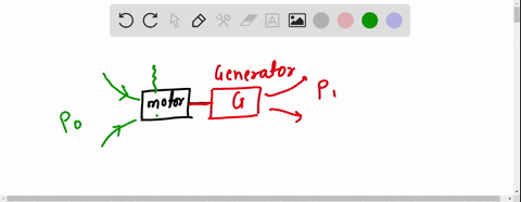 what-is-wrong-with-this-scheme-to-generate-electricity-without-fuel-arrange-a-motor-to-operate-a-gen-64484