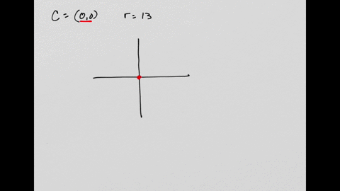 a-circle-has-a-centre-of-00-and-a-radius-of-13-draw-a-circle-with-a-centre-of-00-and-a-radius-of-13