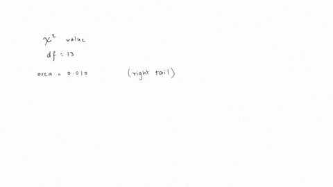 find-the-value-of-2-for-13-degrees-of-freedom-and-an-area-of-0010-in-the-right-tail-of-the-chi-square-distribution-curve-enter-the-exact-answer-from-the-chi-square-distribution-table-2-81906