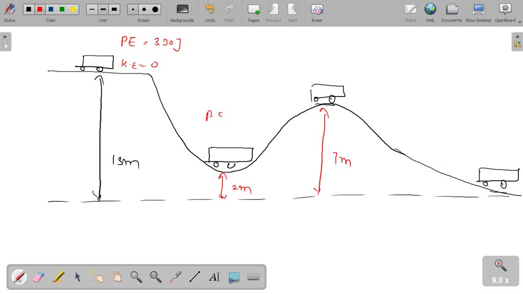 SOLVED of a 13 m high hill. The car is gently pushed forward until it