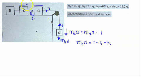 atmospheric-air-at-a-pressure-of-1-atm-and-drybulb-temperature-of-28circ-mathrmc-has-a-wet-bulb-temp-92091