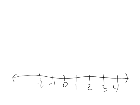which-of-these-numbers-is-an-integer-28-377777777-0528-13-3777-01102833644629