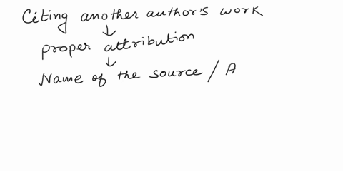 which-action-is-part-of-correctly-citing-another-authors-work-a-highlighting-the-source-basking-permission-to-use-the-source-c-repeating-the-content-of-the-writing-exactly-d-including-the-na-03315