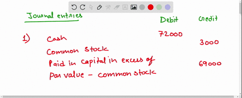 prepare-journal-entries-to-record-the-following-four-separate-issuances-of-stock-1-a-corporation-issued-3000-shares-of-20-par-value-common-stock-for-72000-cash-2-a-corporation-issued-1500-sh-00478