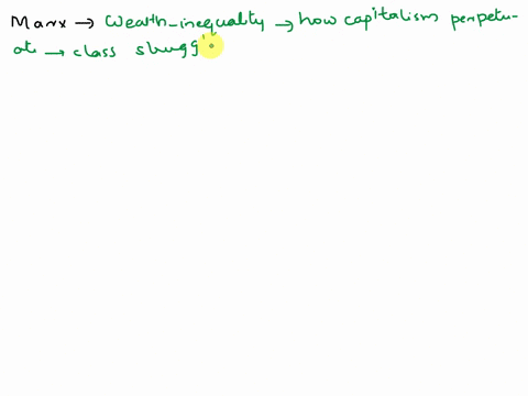 how-would-each-of-the-early-perspectives-in-sociology-those-belonging-to-marx-durkheim-and-weber-explain-a-contemporary-social-issue-of-your-choice